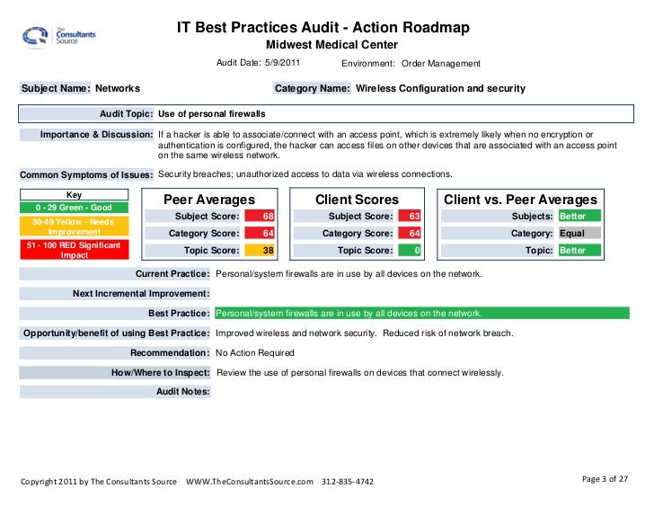 audit finding report sle 100 audit findings template 14 audit audit finding report sle 100 audit findings template 14 audit
